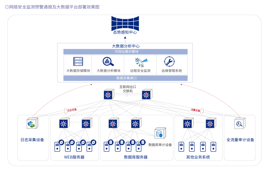 金年会|金年会·jinnian(金字招牌)诚信至上