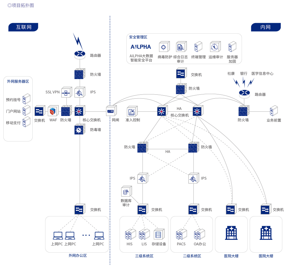 金年会|金年会·jinnian(金字招牌)诚信至上